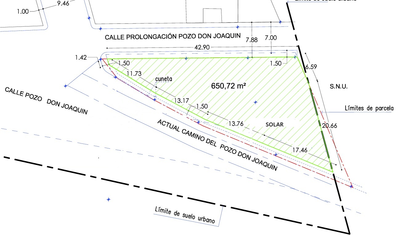 Urban plot
